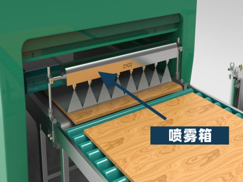 精確噴霧控制系統(tǒng)