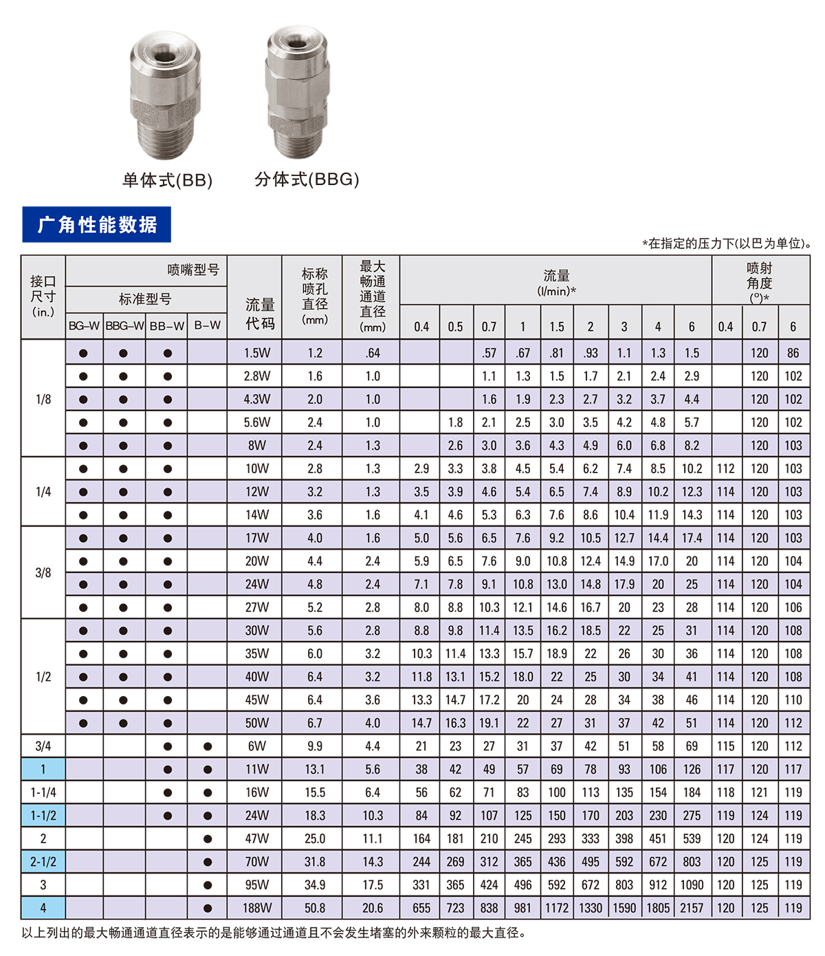 廣角.jpg