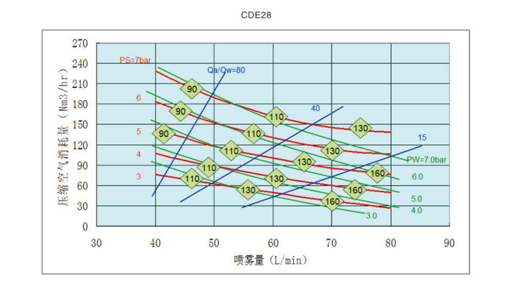 CDE系列噴槍_12.jpg
