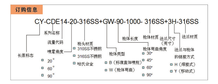 CDE系列噴槍_13.jpg