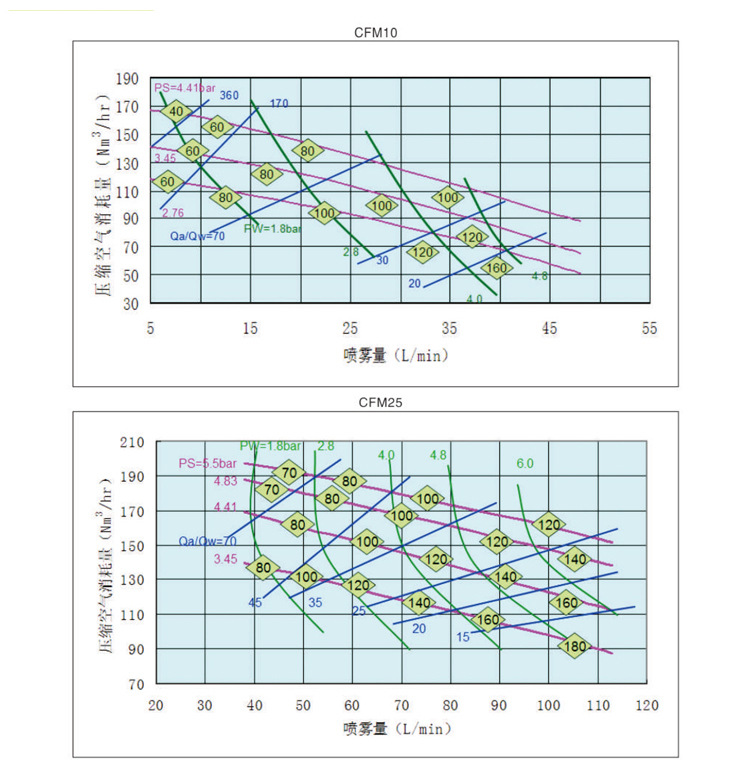 CFM系列噴槍_10.jpg