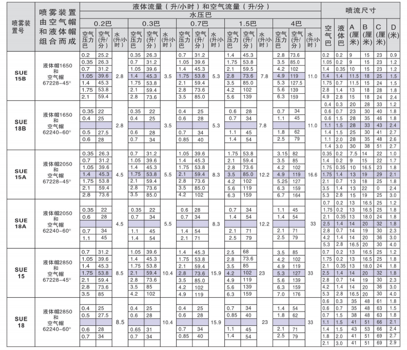 外混式空氣霧化噴嘴.png