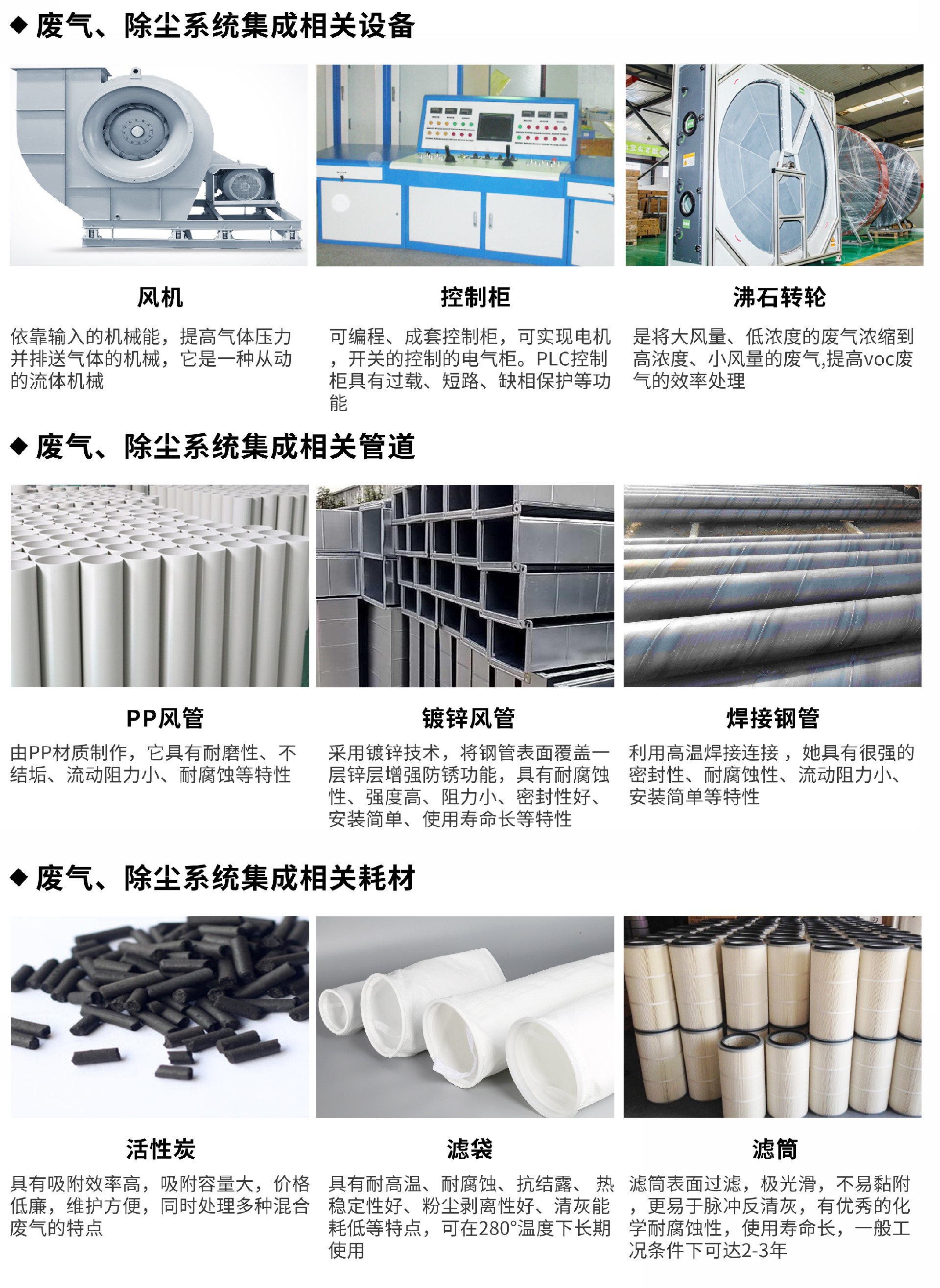 廢氣治理設(shè)備2.jpg