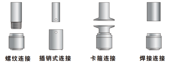 連接方式.jpg