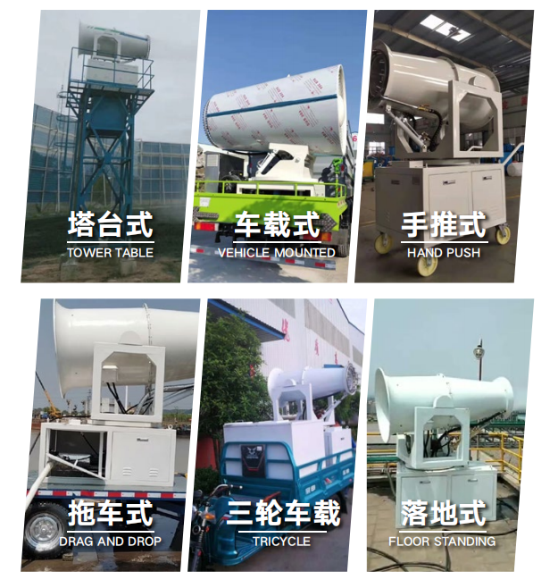 智能型霧炮機(圖6)