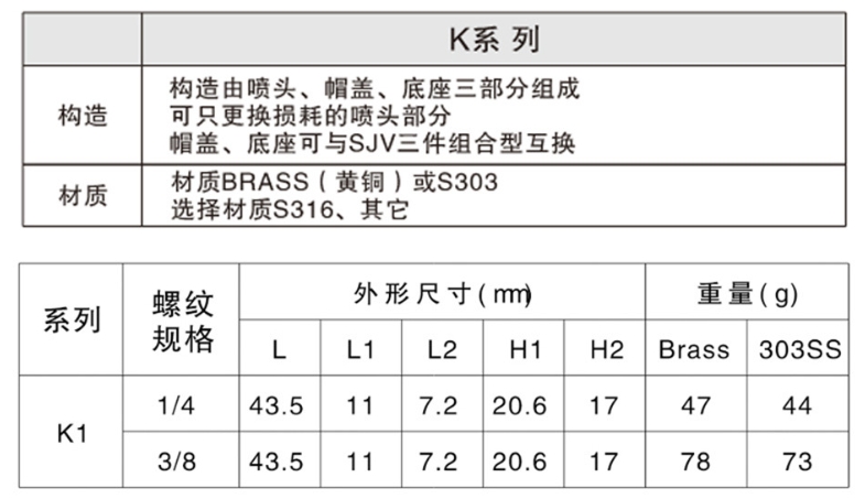 K1吹氣噴嘴5.png