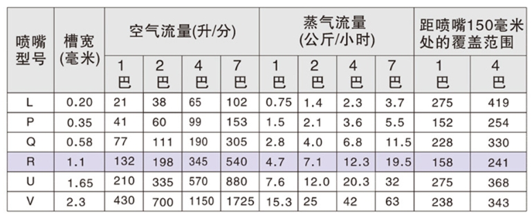 K1吹氣噴嘴6.png